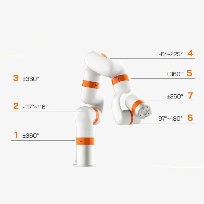 UFACTORY xArm 7 – 7-Axis Collaborative Robot Arm for Automation & Research