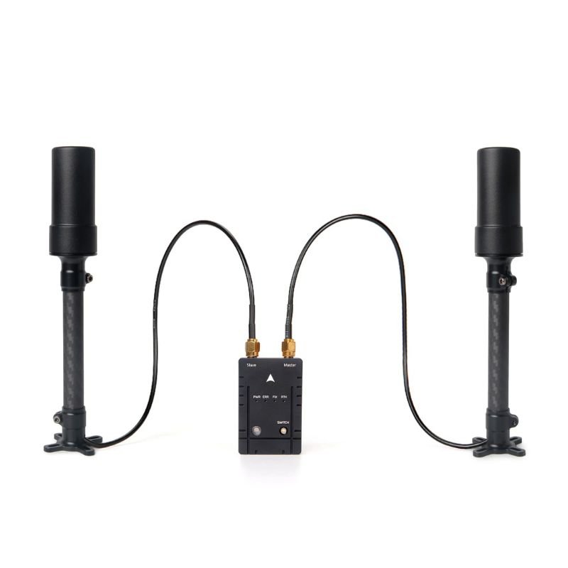 Holybro H-RTK Unicore UM982 – Dual-Antenna RTK GNSS with GPS Heading